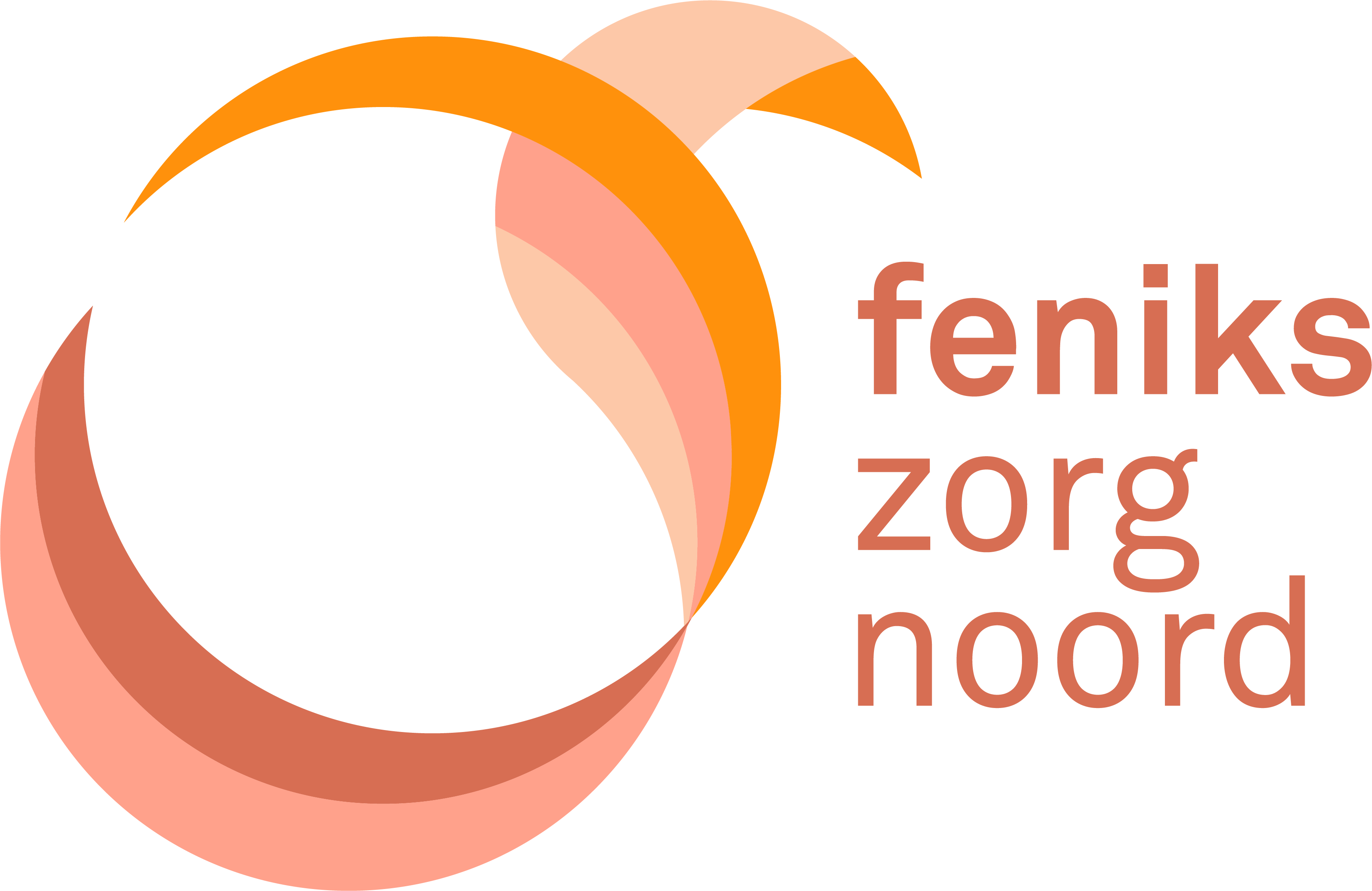 Feniks Zorg Noord